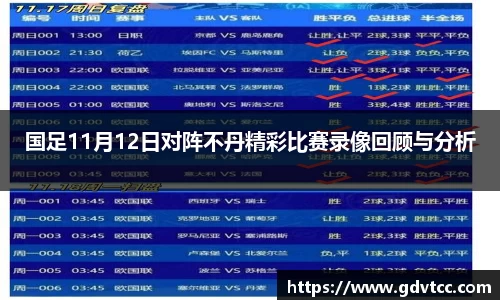 国足11月12日对阵不丹精彩比赛录像回顾与分析